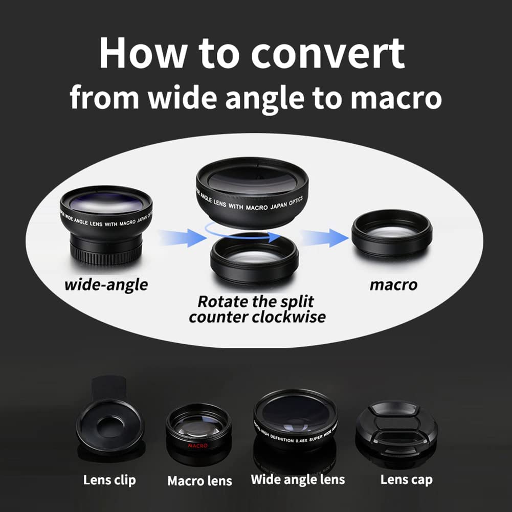 2-in-1 Fish-Eye Lens