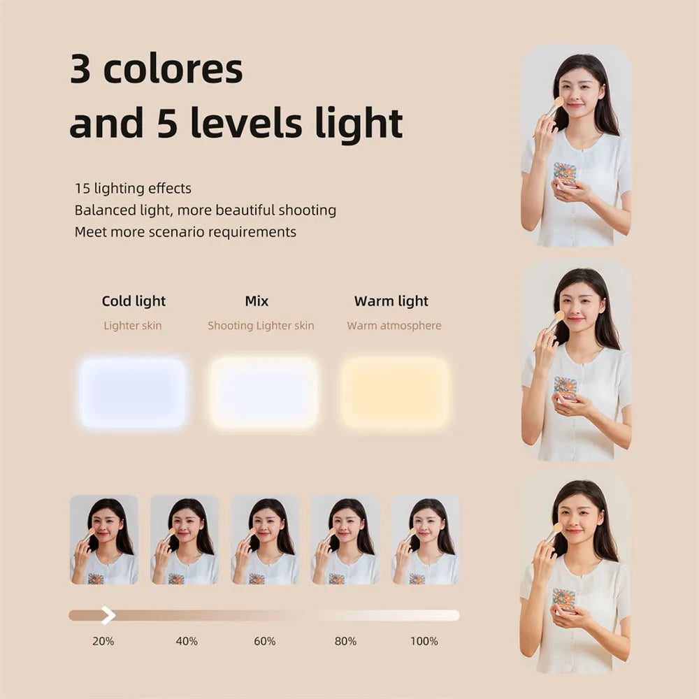 Mini LED Light Clip